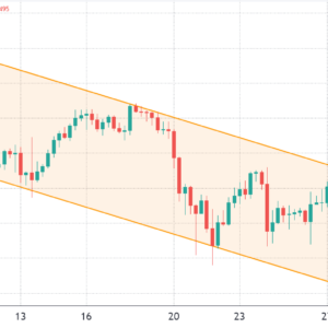 bears apply the pressure as bitcoin price revisits the 41k falling knife zone