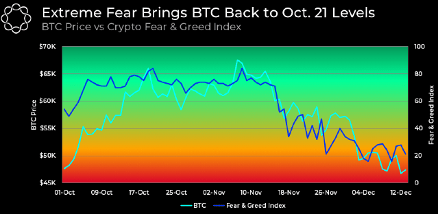heres why bitcoin traders expect choppy markets for the remainder of 2021 1