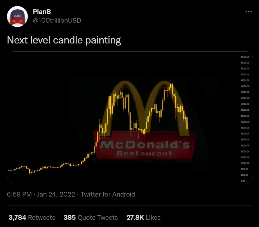 mcdonalds jumps on bitcoin memewagon crypto twitter responds