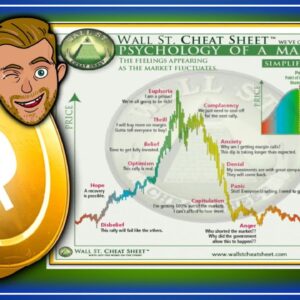 The Ultimate CHEAT CODE to mastering every move in Crypto