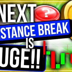 Which Cryptos will Perform The Best when Bitcoin Breaks Resistance? | Major Levels to Watch!
