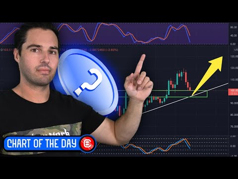 This Altcoin Could Make All-Time-Highs Very Soon! | Bullish April 2022 Altcoin!