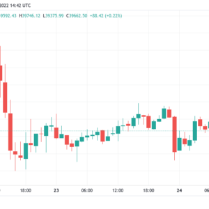 bitcoin sets up lowest weekly close since early march as 4th red candle looms