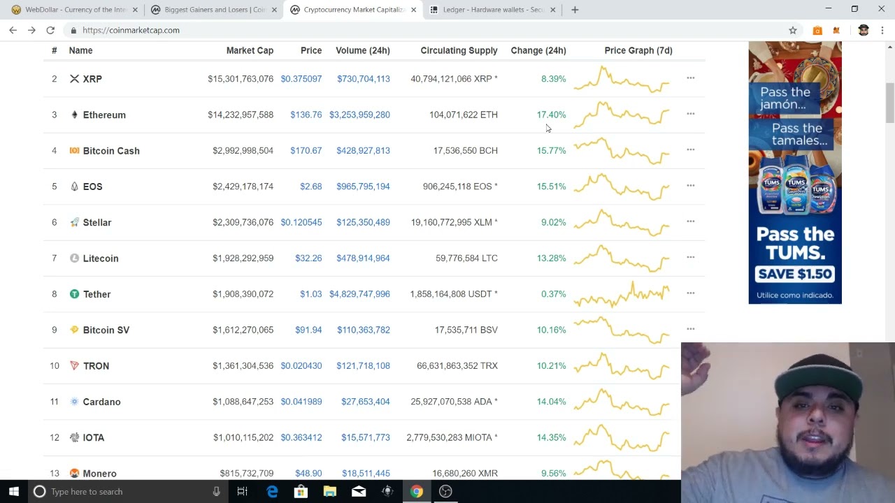 Top Cryptocurrency's Going Into 2019! Air Date: Dec 28, 2018