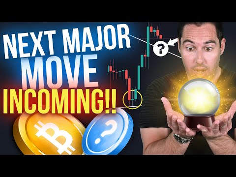 Is Bitcoin Safe To Buy Now? | Opening A Long Position At $…