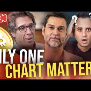 Only 1 Chart Matters For Crypto Right Now! (It’s Not Bitcoin)