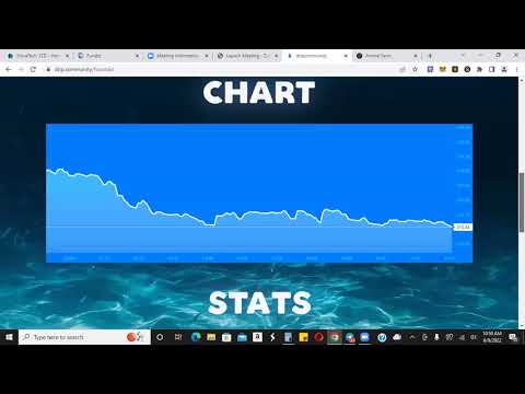 DRIP UPDATE | PRICE PUMPING!! DID YOU MISS YOUR CHANCE TO WHALE UP?! | MORE NEWS FROM FOREX SHARK ?