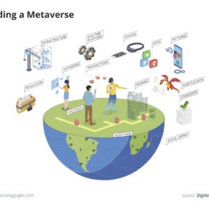 Entrepreneurs must learn to tackle business risks in the Metaverse