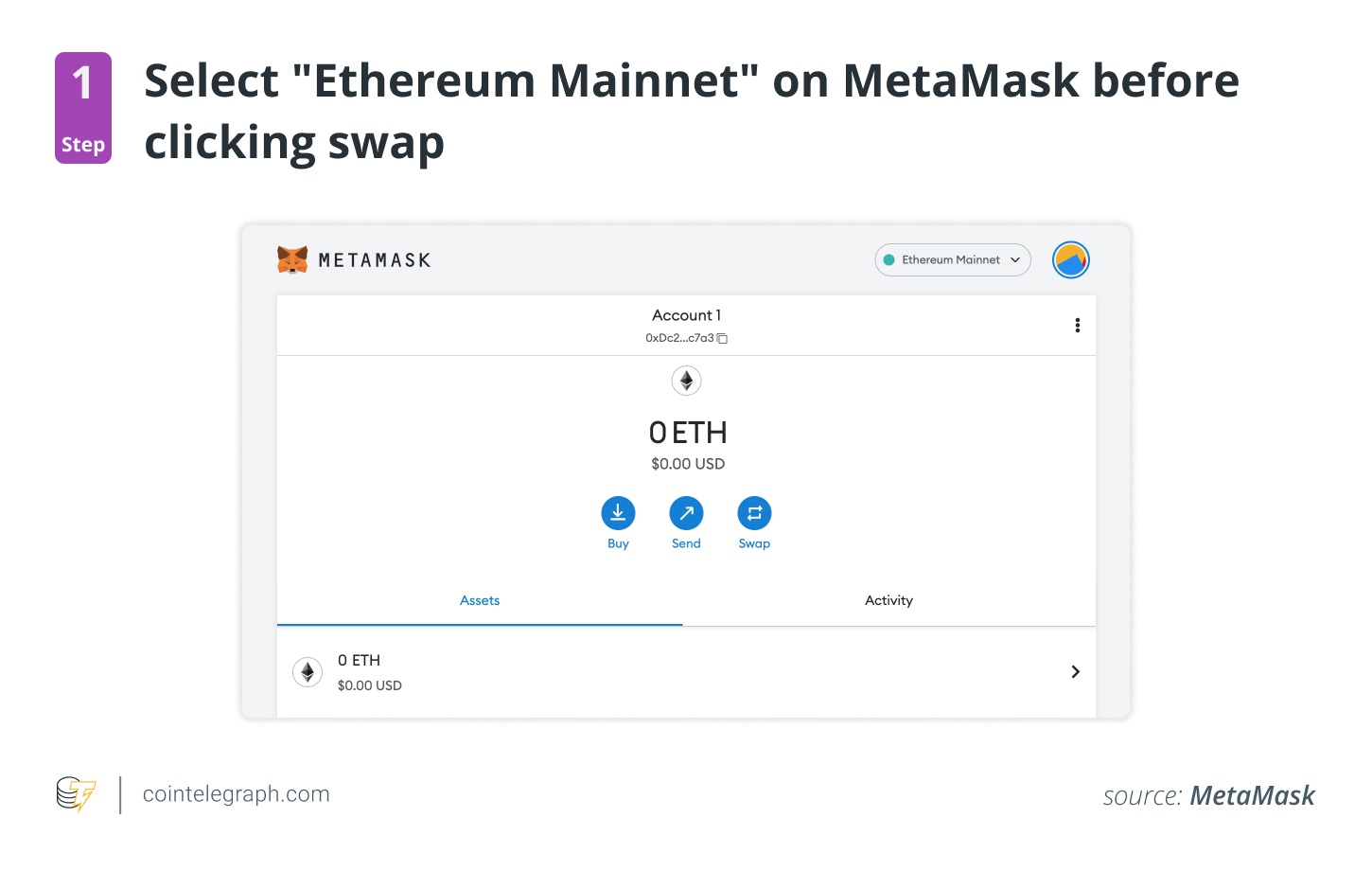 Step 1: Select "Ethereum Mainnet" on MetaMask before clicking swap
