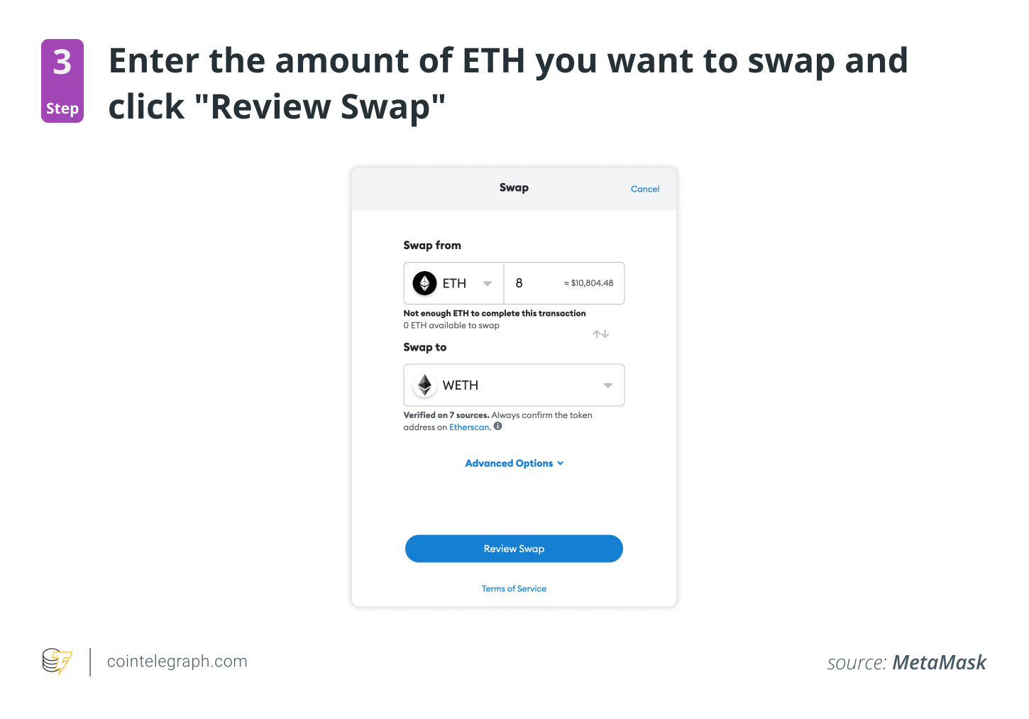 Enter the amount of ETH you want to swap and click Review Swap