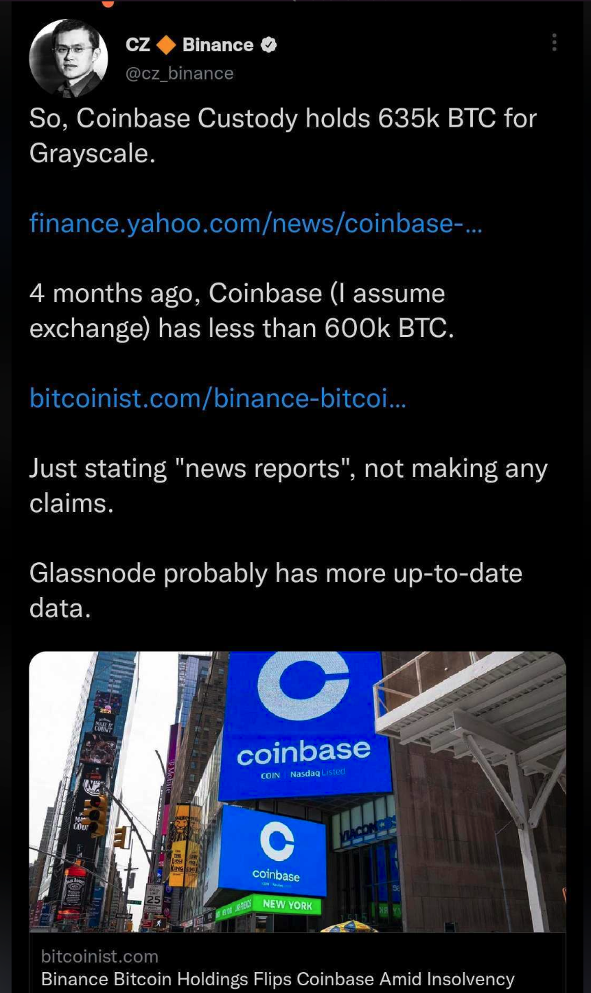 crypto twitter reacts to binance ceos deleted tweet about coinbases bitcoin holdings