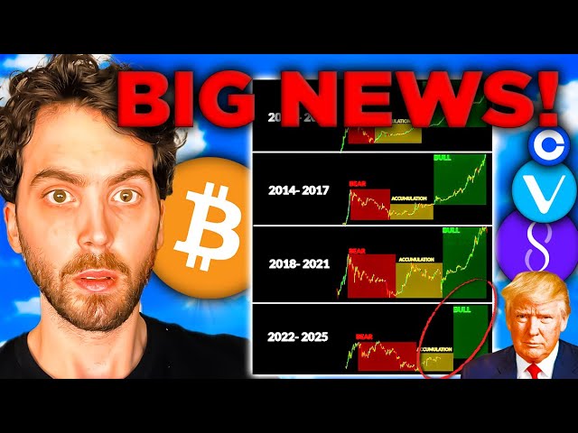 Bitcoin’s Parabolic Surge Imminent! Latest Updates on Donald Trump, Altcoin News, Vechain, AI Coins, and FriendTech