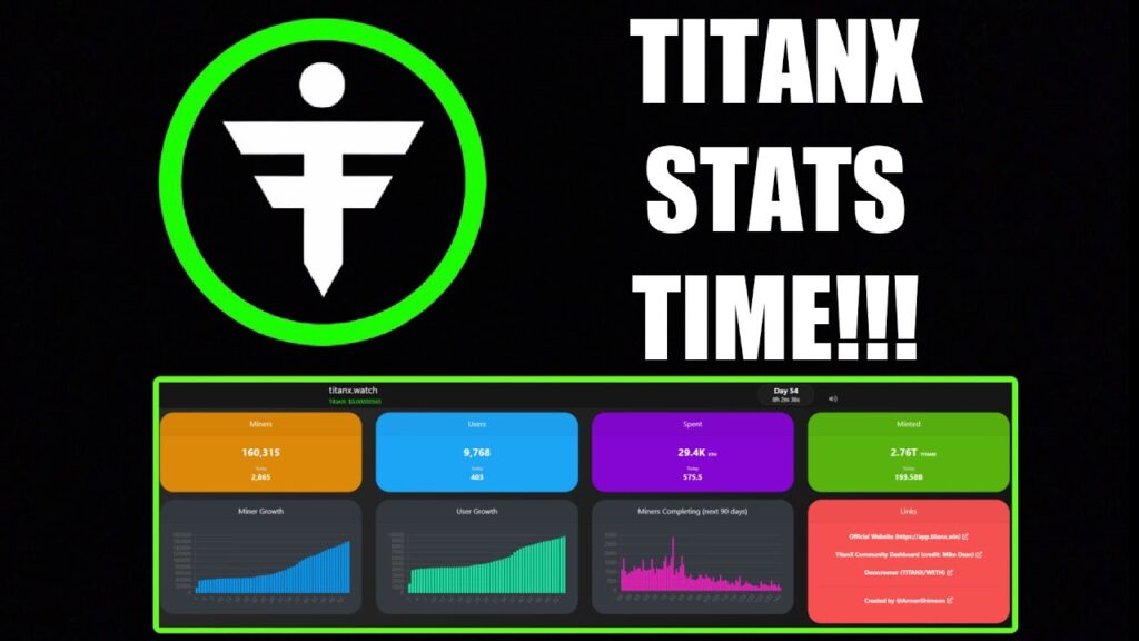 TITANX STATS UPDATE TIME!!!
