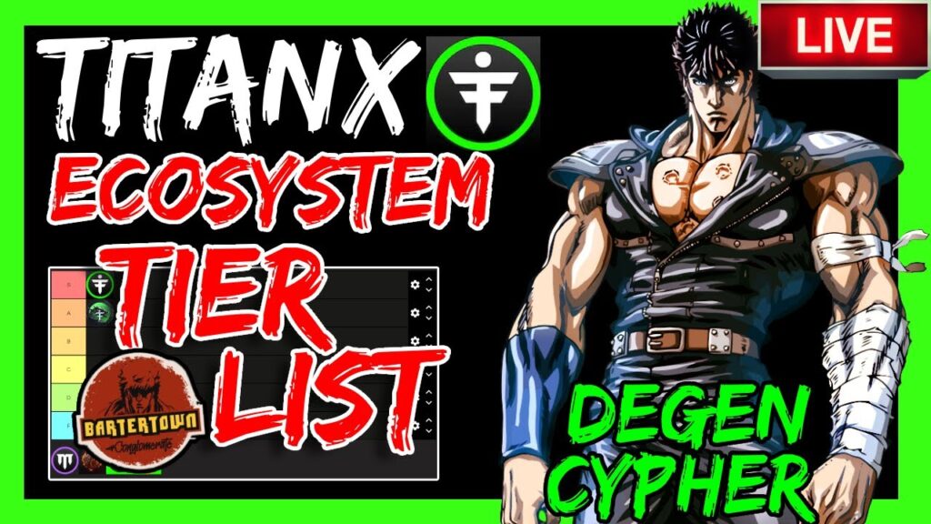 The Ultimate Review: TitanX Ecosystem Tier List by Bartertown Conglomerate